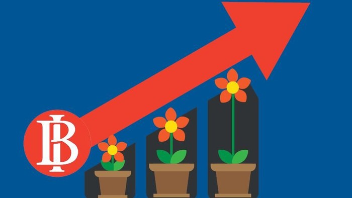 BI Rate Naik Lagi, Siap-siap Bunga Cicilan Ikut Naik!