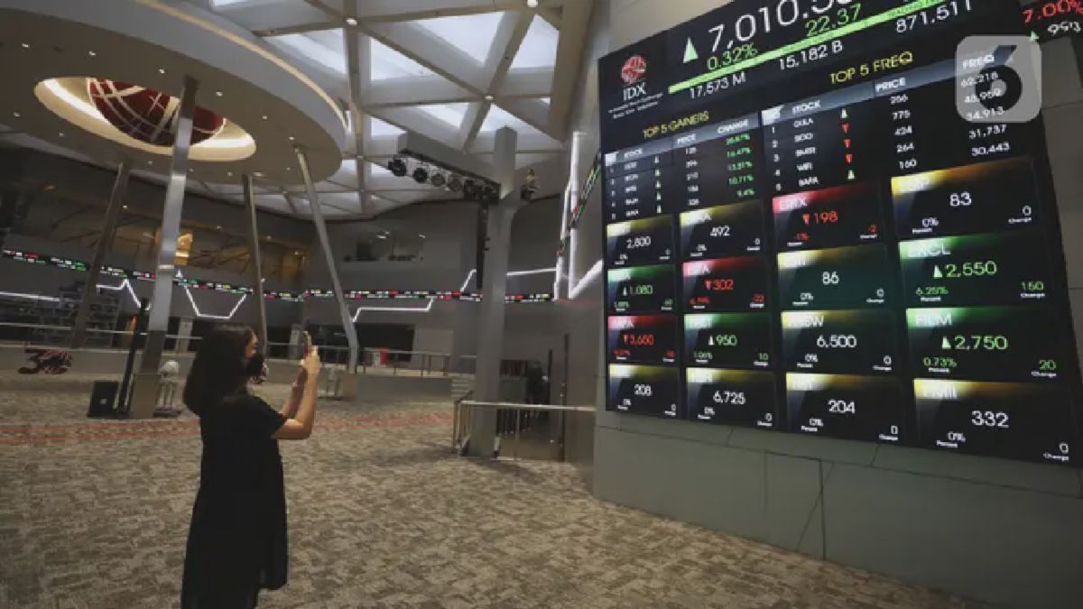 Jakarta — IHSG Ditutup Menguat 58 Poin ke Level 7.046,63