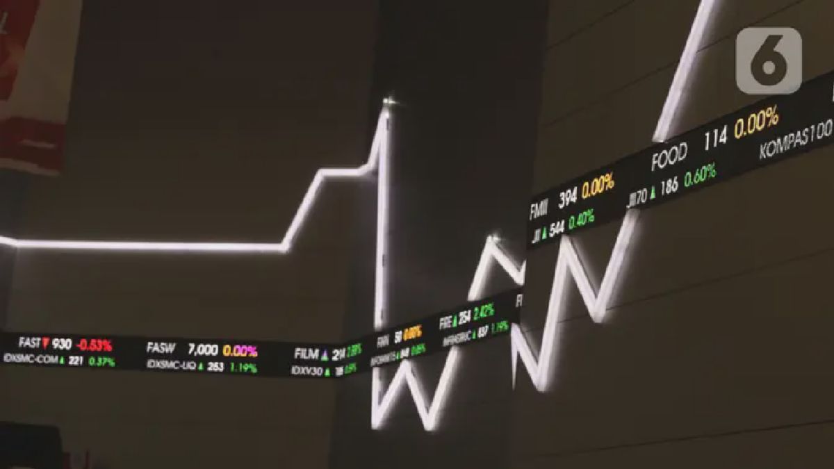 JAKARTA — Indeks Harga Saham Gabungan (IHSG) membuka perdagangan dengan gerakan dua