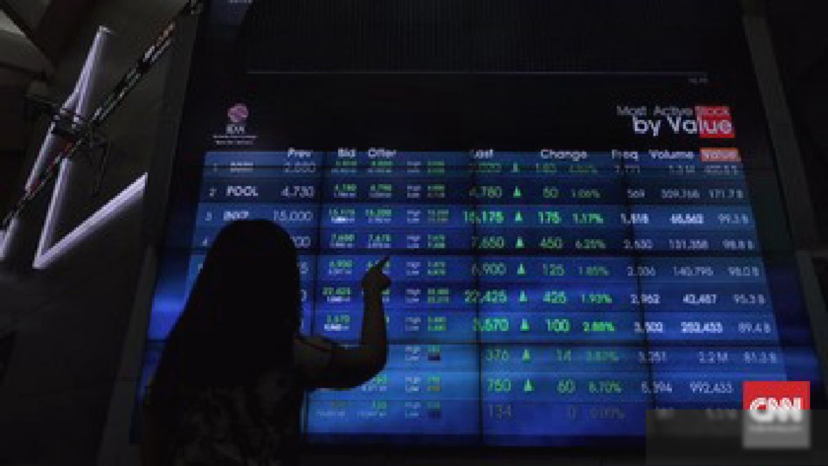 IHSG Melonjak 1,92 Persen, Kembali Taklukkan Level 6.037