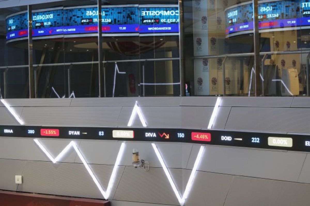 IHSG Diprediksi Naik, Analis Rekomendasikan Saham BBCA, ASII, dan TLKM