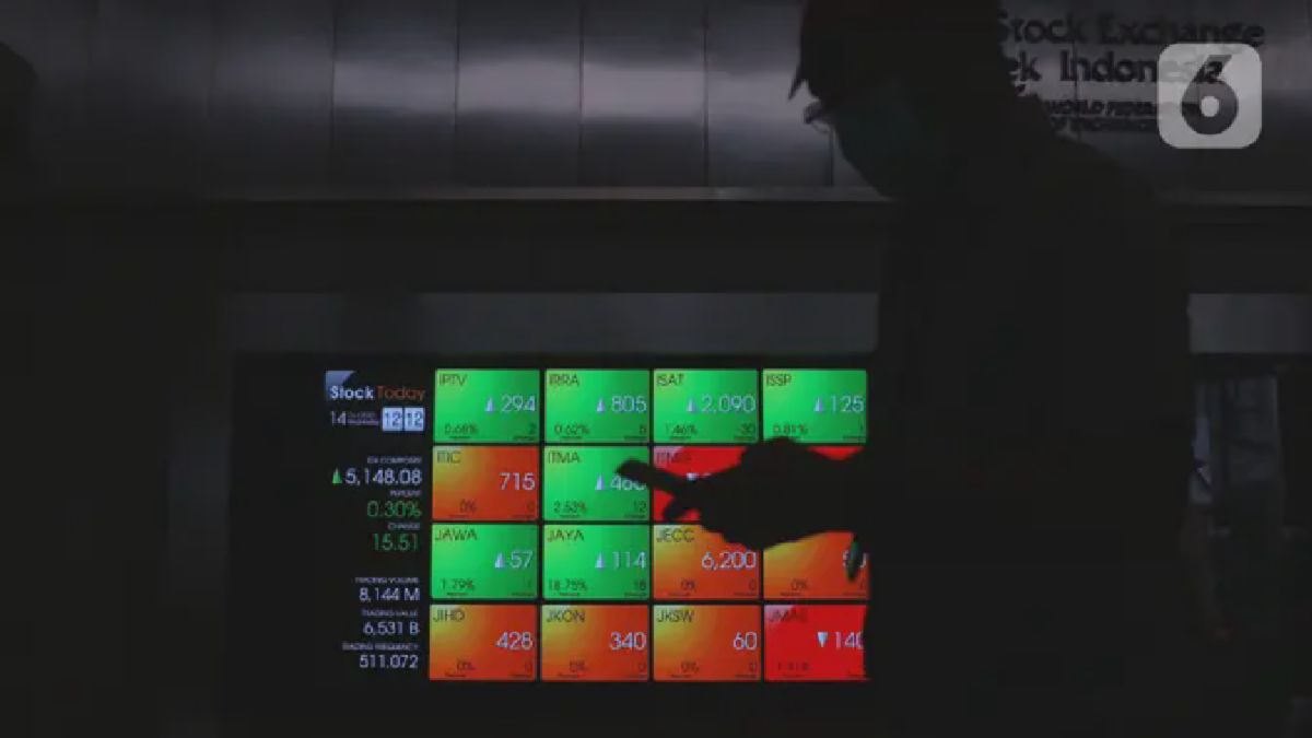 IHSG Dibuka Menguat, Lalu Melemah Tipis ke Level 5.130