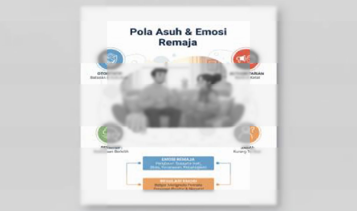 Pola Asuh Orang Tua Pengaruhi Regulasi Emosi Remaja