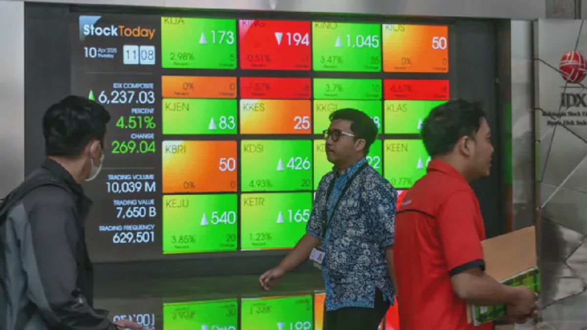 IHSG Dibuka Melonjak Hampir 5 Persen Pagi Ini