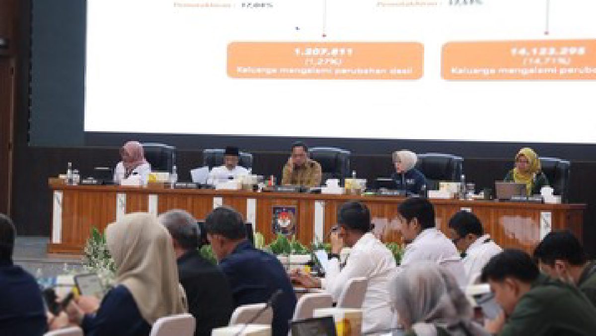 Mendagri Tito Desak Pemda Perketat Inflasi di Bawah 3,5 Persen