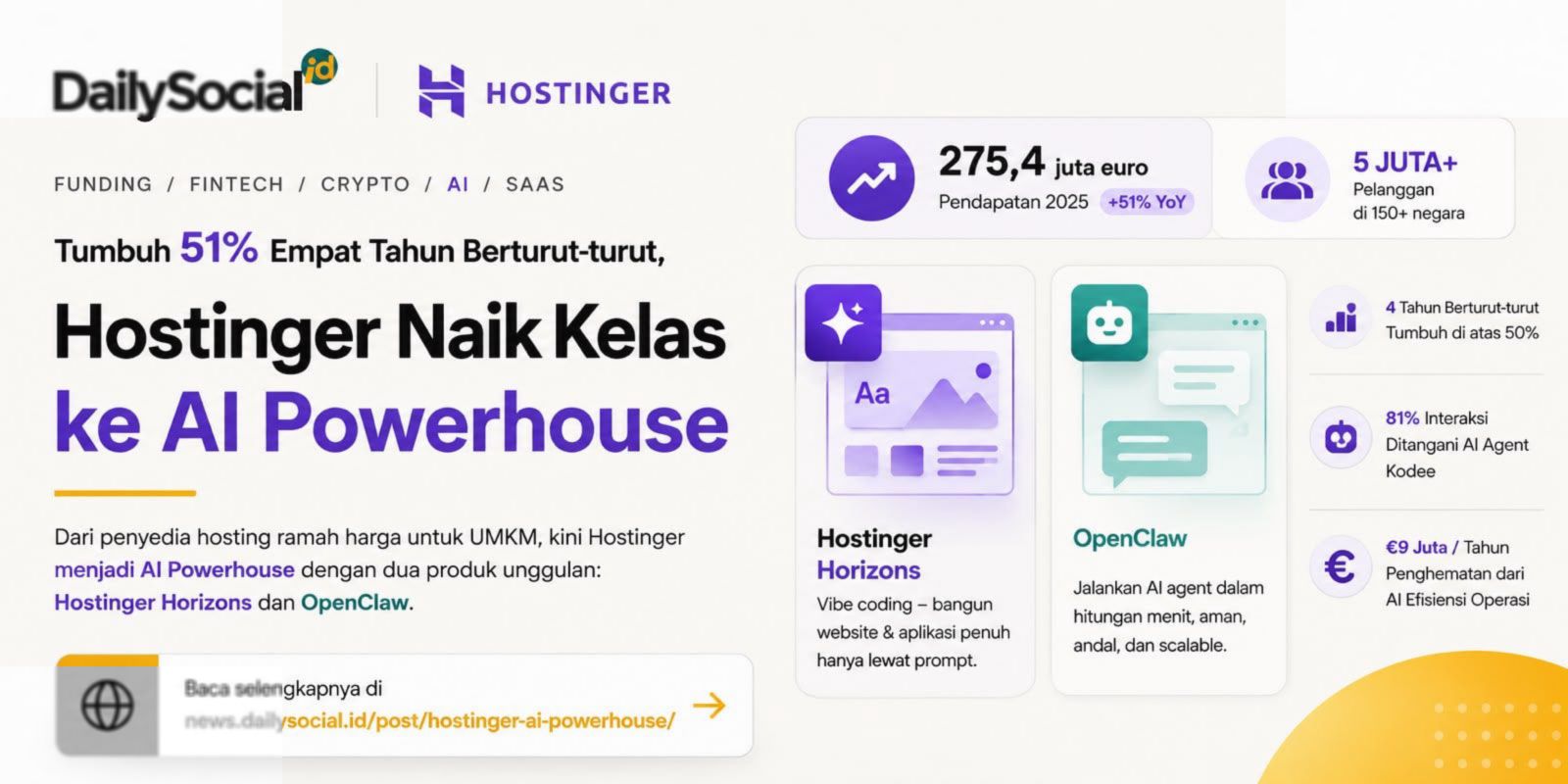 Indonesia Jadi Pusat Investasi AI dan EV, Raksasa Global Berekspansi